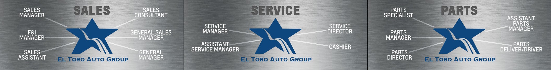 Ford of Pleasanton in Pleasanton TX